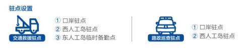 @所有人 港珠澳大桥今天通车!多份指南助你玩转