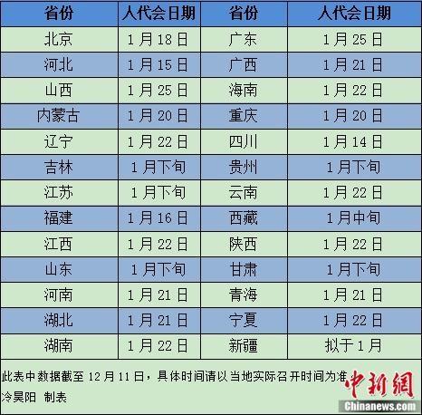 2019˴ٿʱ