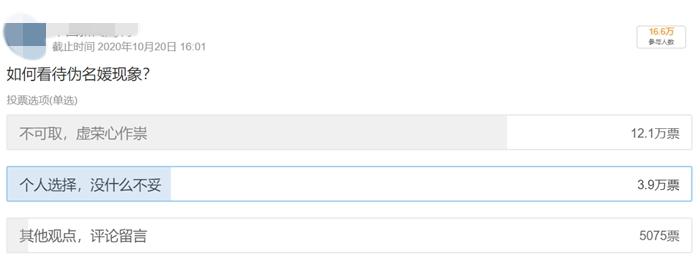 ����ο�����������΢����ͼ