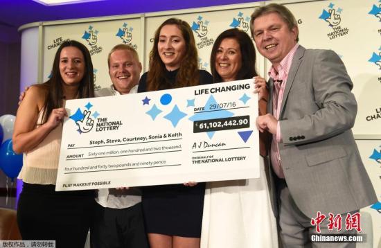 ���������һҳ