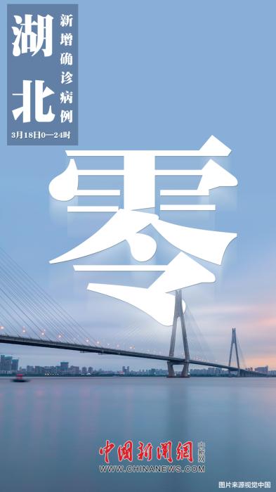 ���������һҳ