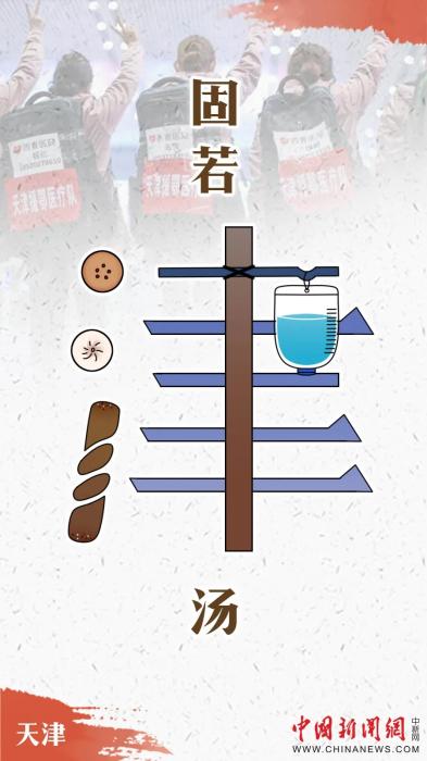 ���������һҳ