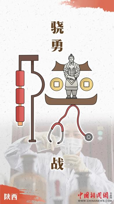 ���������һҳ