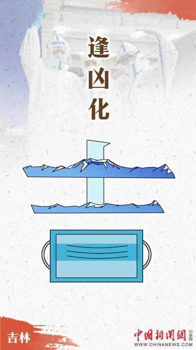 ���������һҳ