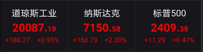 ���������ָȫ�����ǵ�ָ�ػ�20000��