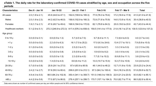 ���������һҳ