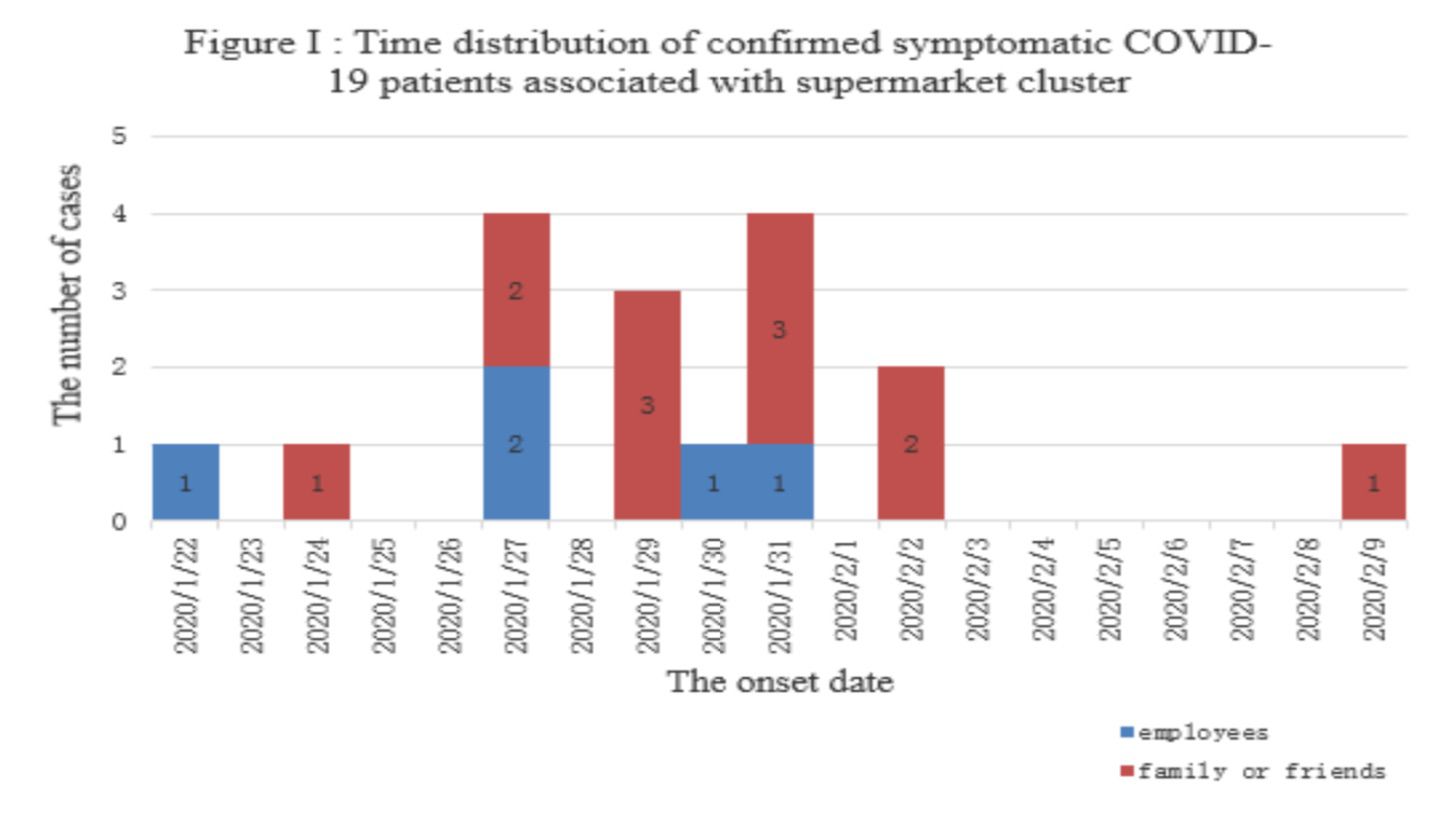 ���������һҳ