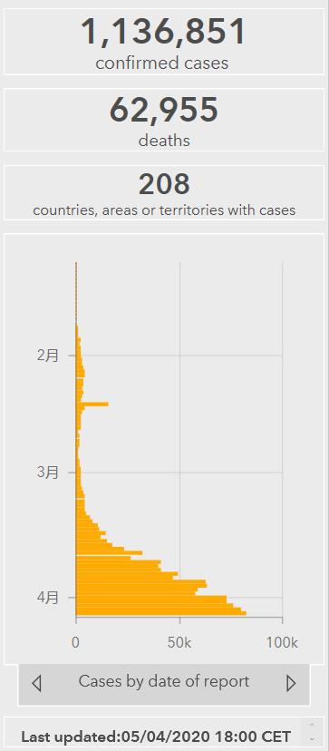 ���������һҳ