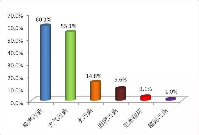 ���������һҳ