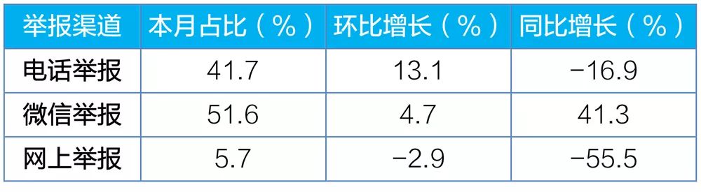 ���������һҳ