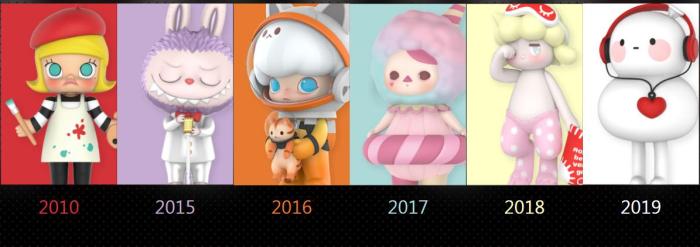 �������ع����г���IP�����ͼ��