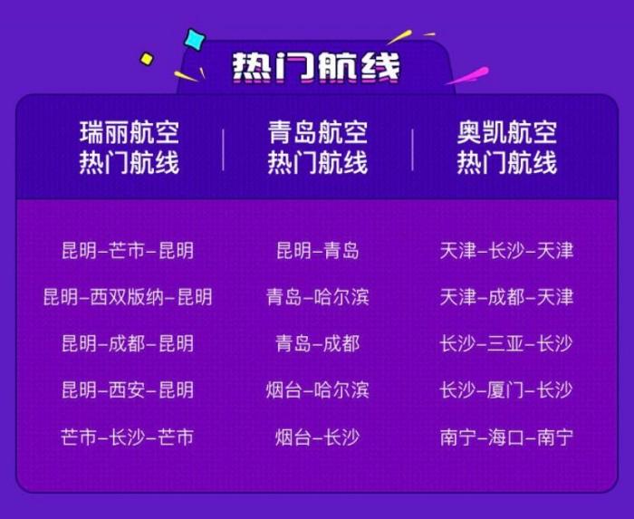 ȥ�Ķ������������ź������ݡ�